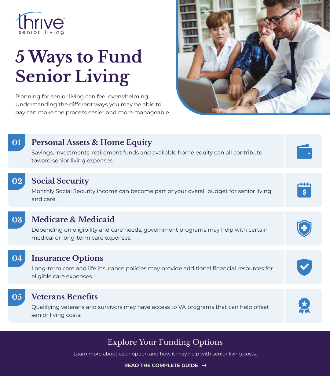 5 ways to fund Senior Living