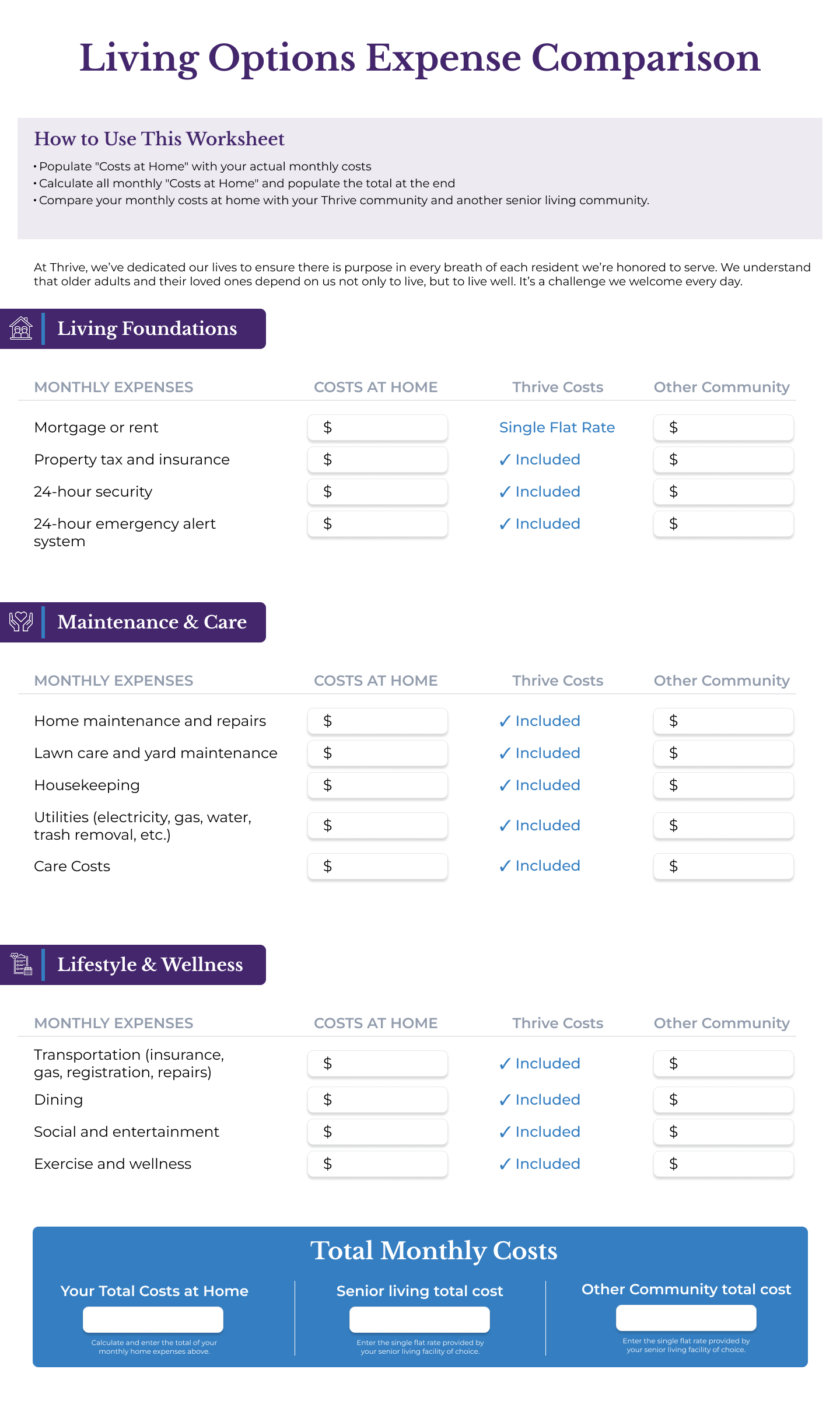 Senior living cost comparison worksheet comparing monthly costs at home with Thrive and other senior living communities